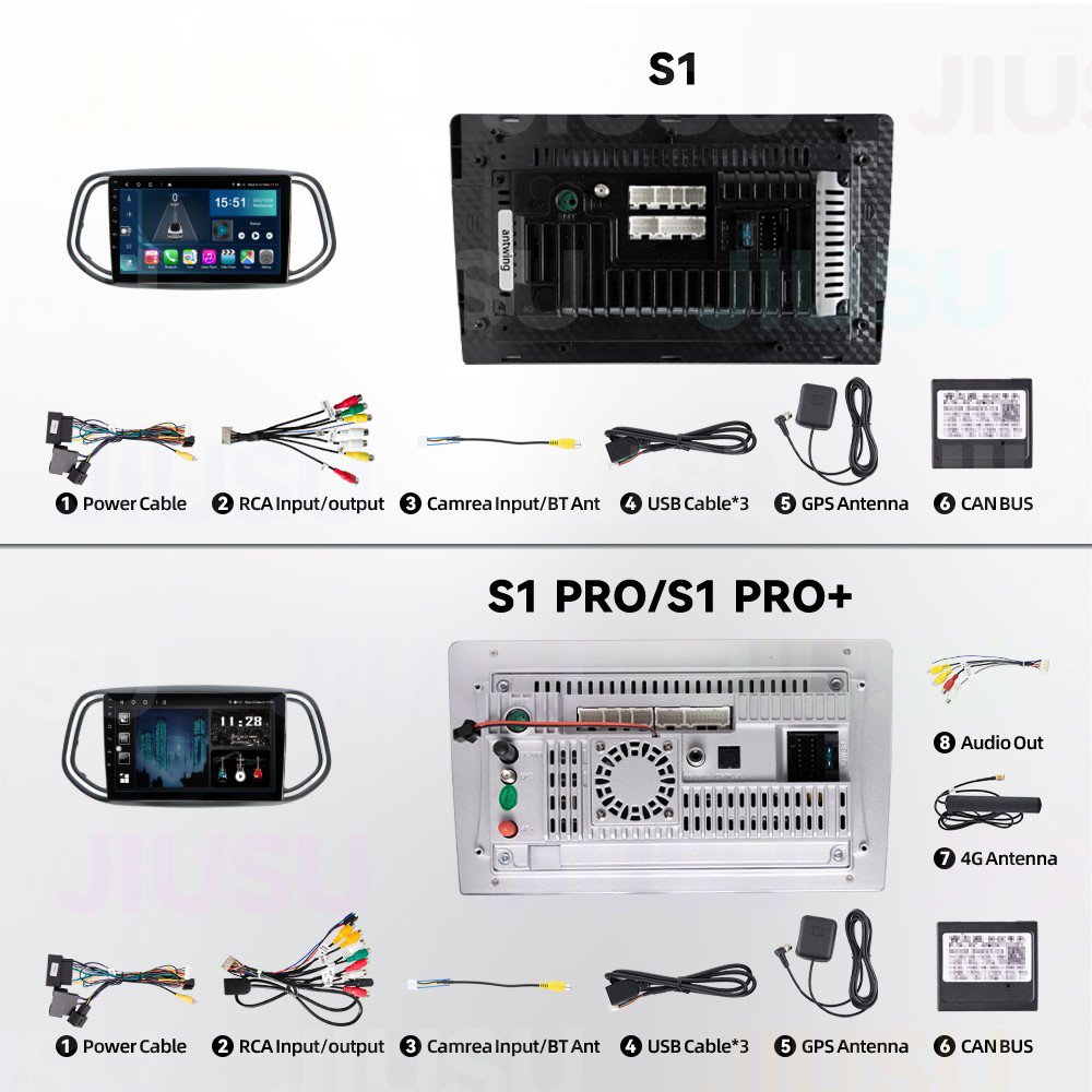 Touch Screen Android 12 Car Radio GPS DVD Player Stereo Multimedia Audio System for Kia KX3 2014-2018 with Carplay DSP DAB