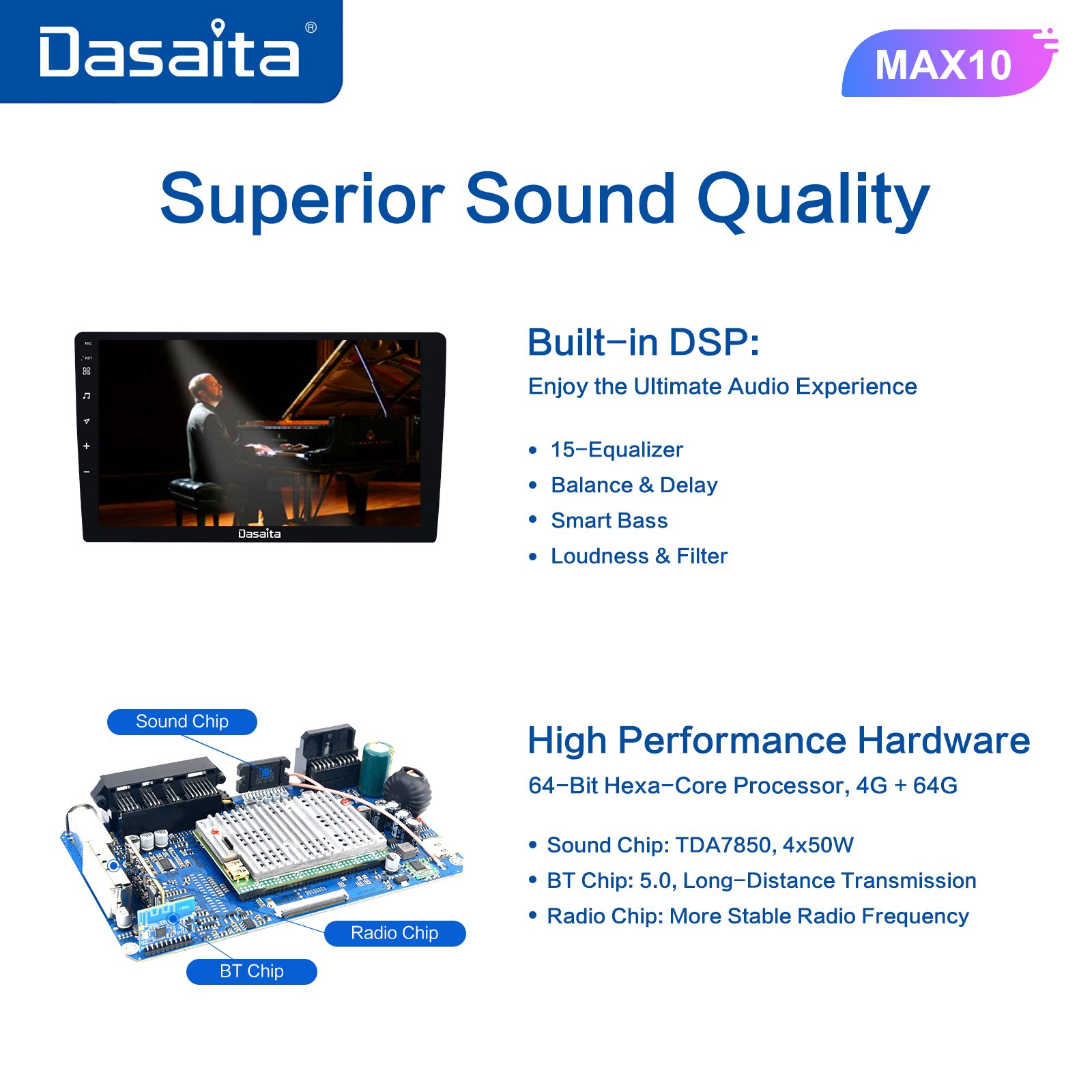 Dasaita 10.2 inch For Toyota land cruiser LC100 2003-2007 Car Radio IPS touch screen 1280*720 Carplay Wifi 4+64G GPS Navigation
