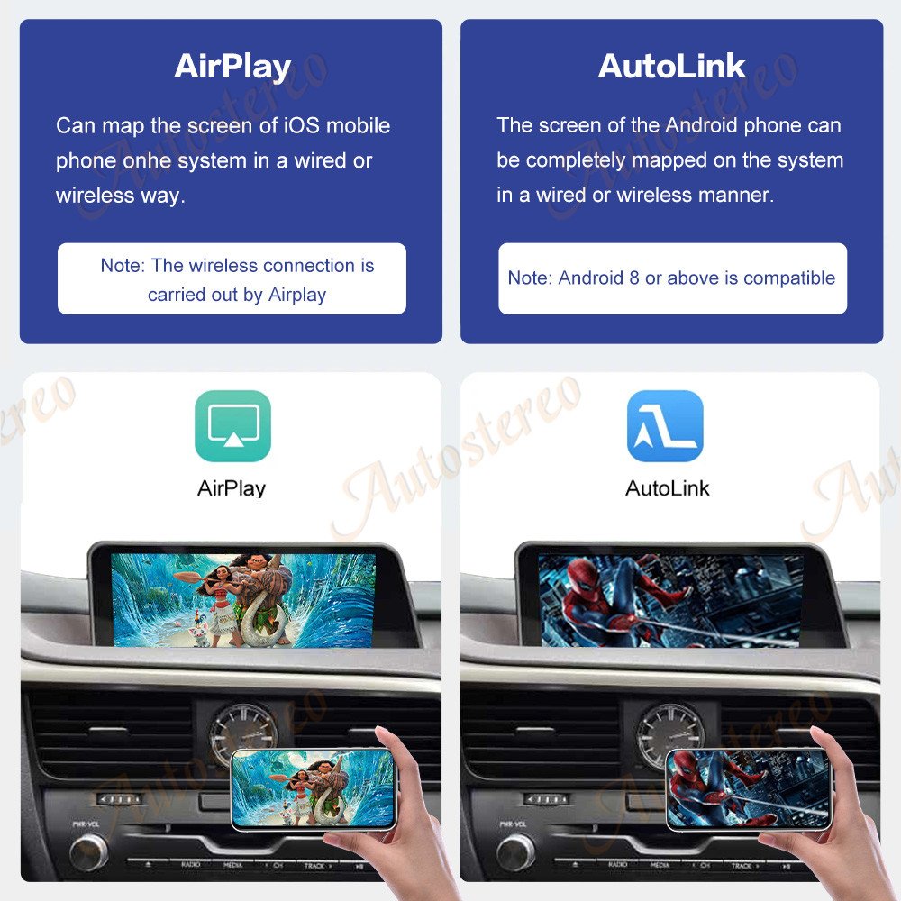 10.25/12.3 inch Linux System Car Radio For Lexus RX 2016-2018 GPS Navigation Stereo Multimedia Player Head Unit Audio DVD