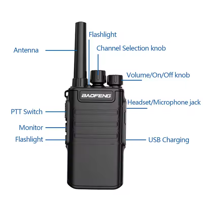 Wholesale Baofeng BF-V8A Radio Uhf Handheld Walkie Talkie Long Range Wireless Intercom Bf-v8 Dual Band Ham Radio BF-V8