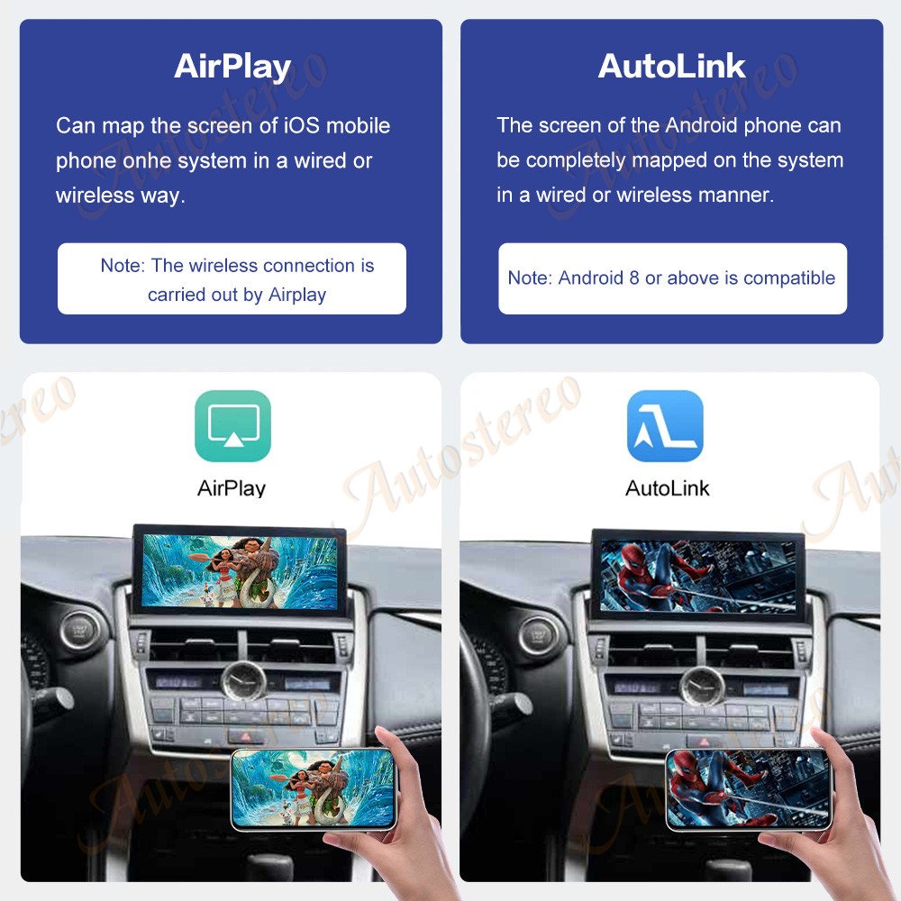 10.25/12.3 inch Linux System Car Radio For Lexus NX 2018-2020 GPS Navigation Stereo Multimedia Player Head Unit Audio DVD