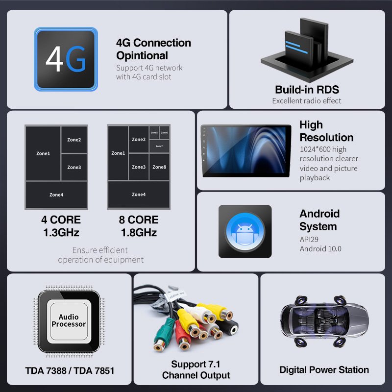 JMC Android 2din 9inch Car Radio BT FM RDS WIFI Navigation GPS 2.5D IPS Touch Screen For Universal Car Radio