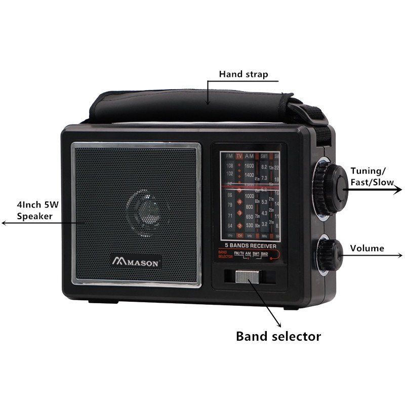 2022 Hot Selling AC Powered or Battery Operated Medium Size Receiver AM FM SW TV Radio