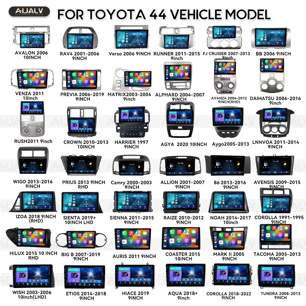 Aijia Car navigation android para coche frame for Toyota Corola Camry Prado radio panel dvd panel Car frame