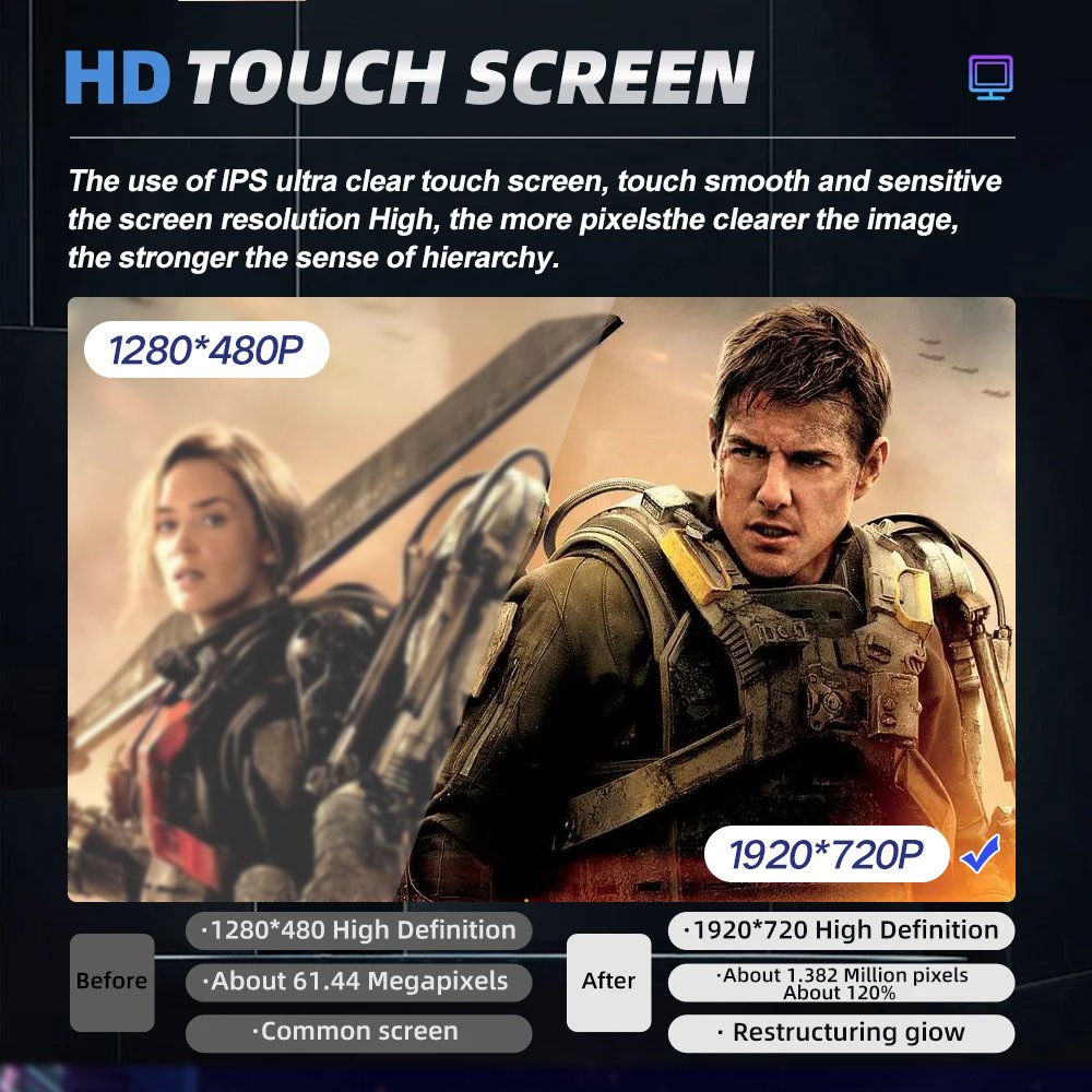 Specialized Model 8 Inch IPS Screen Carplay Octa Core 4GB+64GB Android 13 Car Radio DVD Player for Audi A8 2012-2017