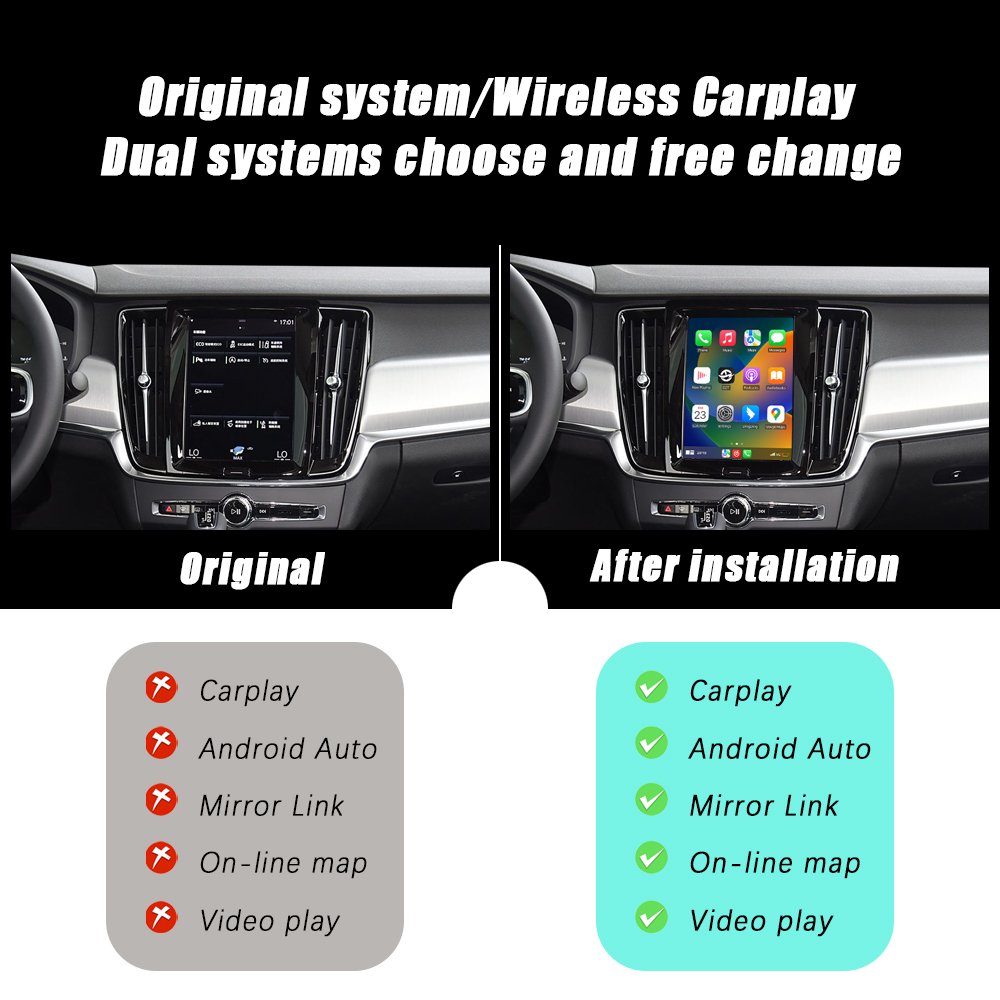 CZT-AUTO Wireless Apple Carplay For Volvo XC90 XC60 XC40 S90 S60 V90 V60 Ai Box Android Auto Car Player Navigation Radio