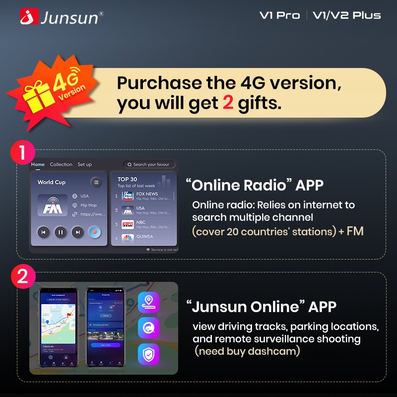 Junsun Carplay Android Auto Car Radio for Renault Clio 3 2005-2014 Car DVD Player for Renault Clio 3 Car Radio Stereo