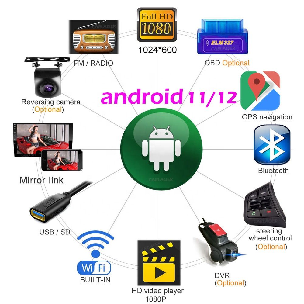 Jmance Universal 6.9 Inch IPS Screen 16 EQ IPS WiFi BT DSP GPS Navigator FM Radio 2USB interface Carplay 1 Din Car DVD Player