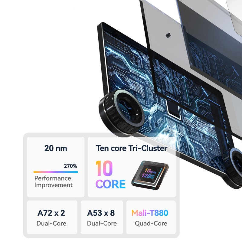 BT WIFI 4G Support Dashboard Car DVD Player for Audi A6 C7 A7 2012-2018 9.7 inch IPS Screen Android GPS Navi