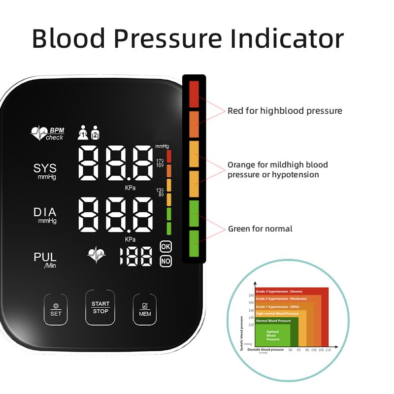 Automatic Upper Arm Sphygmomanometer Blood Pressure Machine BP Monitor Household Adult Electric MSDS Quality Plastic Watchmaking