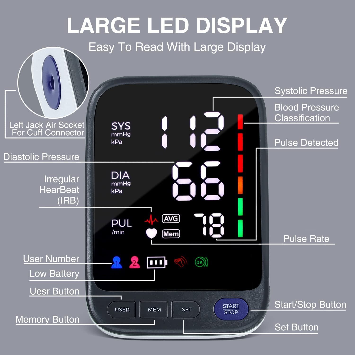 Best Smart Digital Blood Pressure Monitor with Intellisense Technology Most Accurate Measurement