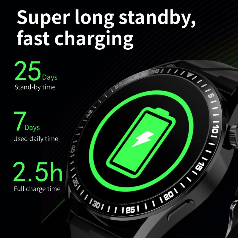 Cheapest WH8-MAX Watch Factory Price Smartwatch Hryfine APP 1.39 inch Watch Smart Watch Magnetic Charing