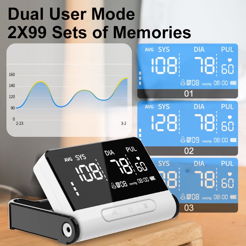 Automatic Tensiometro Esfigmomanometro Digital Bp Machine Electronic Blood Pressure Monitor Bp Monitor For Hospital With Stand