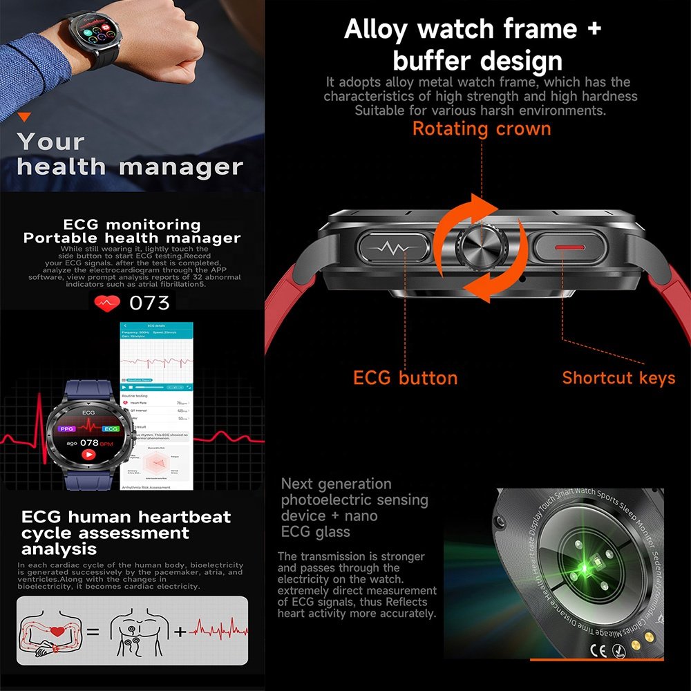 Multifunctional AMOLED BT SOS emergency call ECG HRV blood health monitoring ET492 smartwatch NFC Alipay smart watch ET492