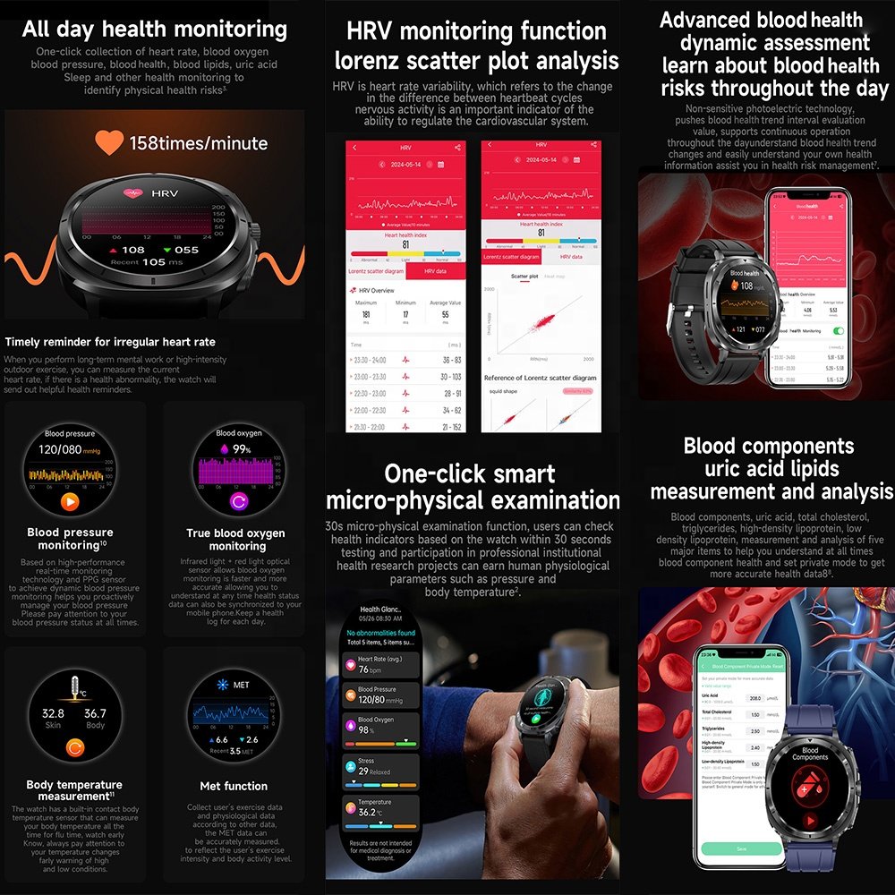 Multifunctional AMOLED BT SOS emergency call ECG HRV blood health monitoring ET492 smartwatch NFC Alipay smart watch ET492