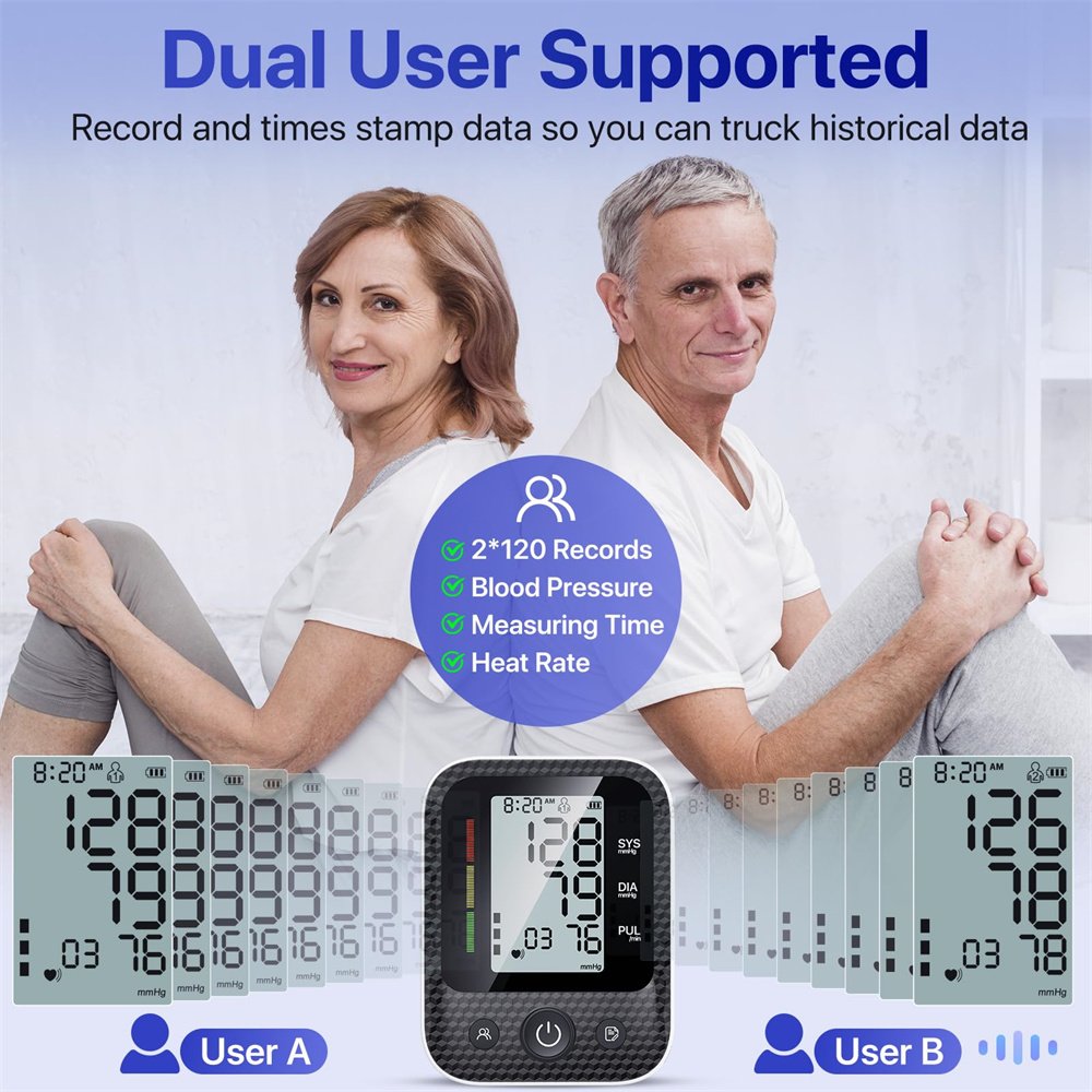 Smart Electric Blood Pressure Monitor Device Tensiometro Digital Blood Pressure Meter Sphygmomanometer Electron Bp Apparatus