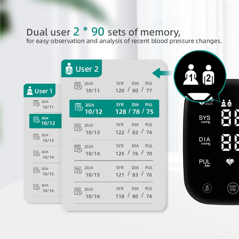 Digital Portable LED Display BP Machine Blood Pressure Monitors Tensiometer BPM Lithium Battery Sphygmomanometer