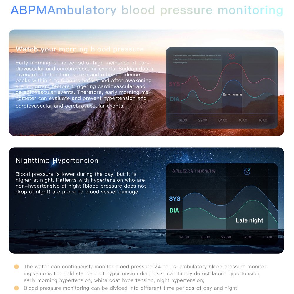 With Health Monitor Heart Rate And Blood Pressure Monitoring Sys Dia Pul Pulse Wearable Fitness Gps Tracker Relojes Smart Watch