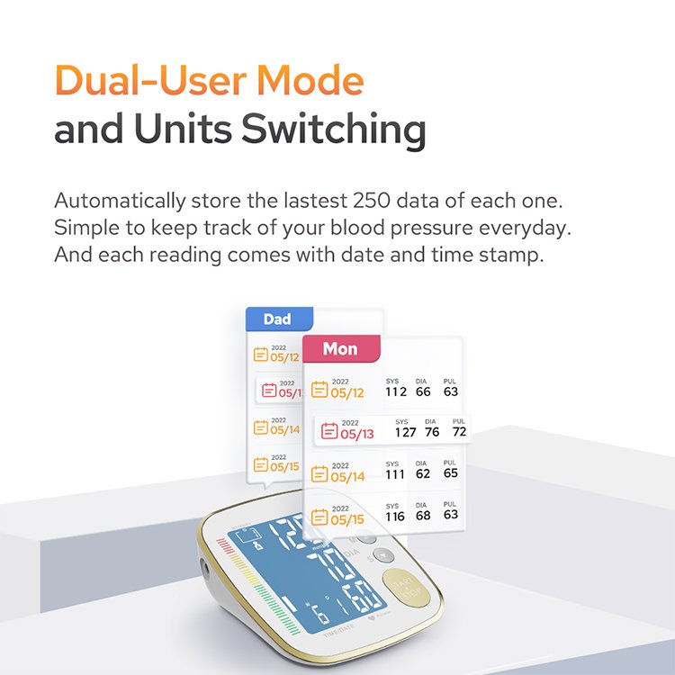 TRANSTEK 2 Users 250 Readings Upper Arm Cuff Bluetooth BP Machine LCD Digital Smart Automatic Blood Pressure Monitor