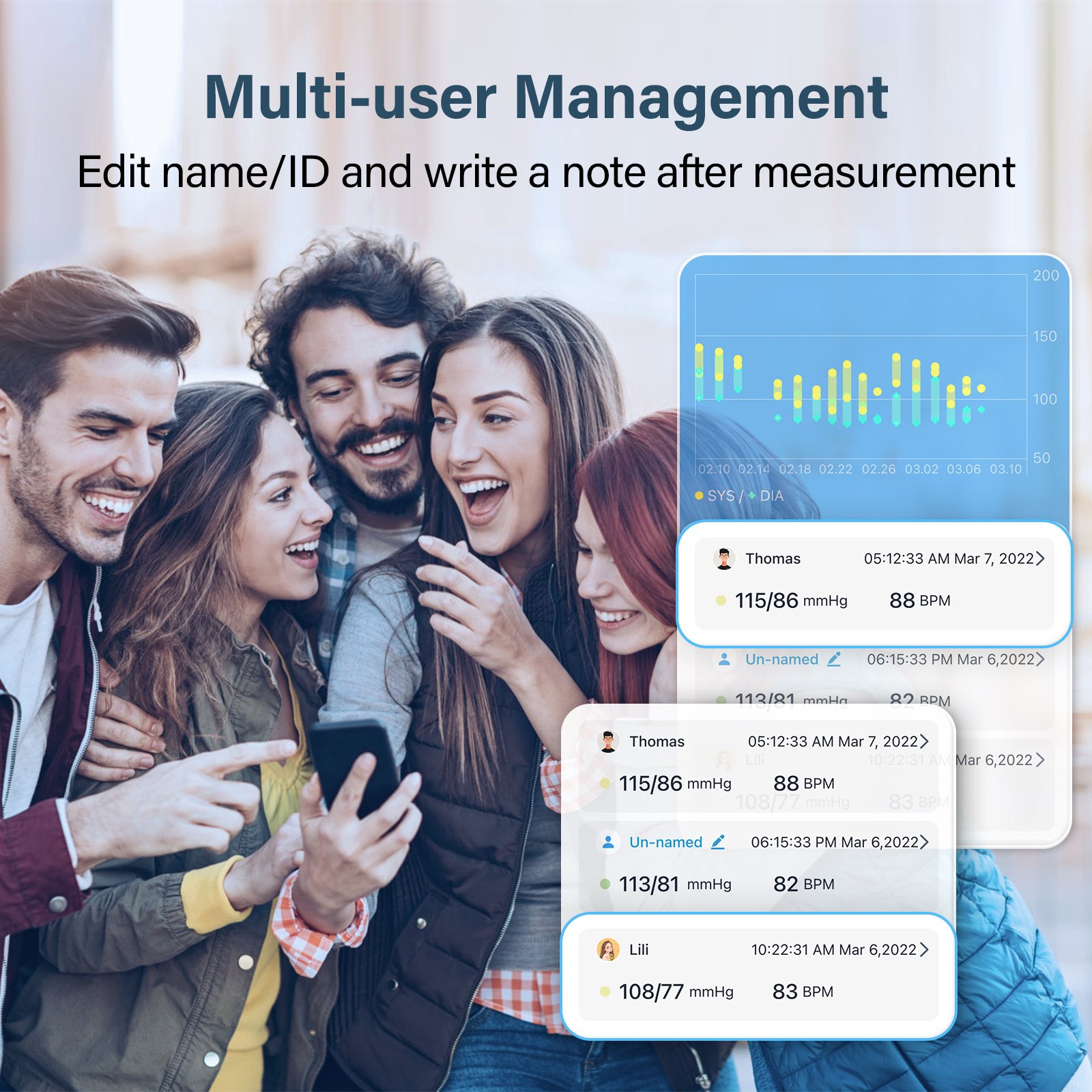 Checkme BP2 is the Best Sell Upper Arm Rechargeable Blood Pressure Monitor that can Connect to Our Vihealth App with Bluetooth