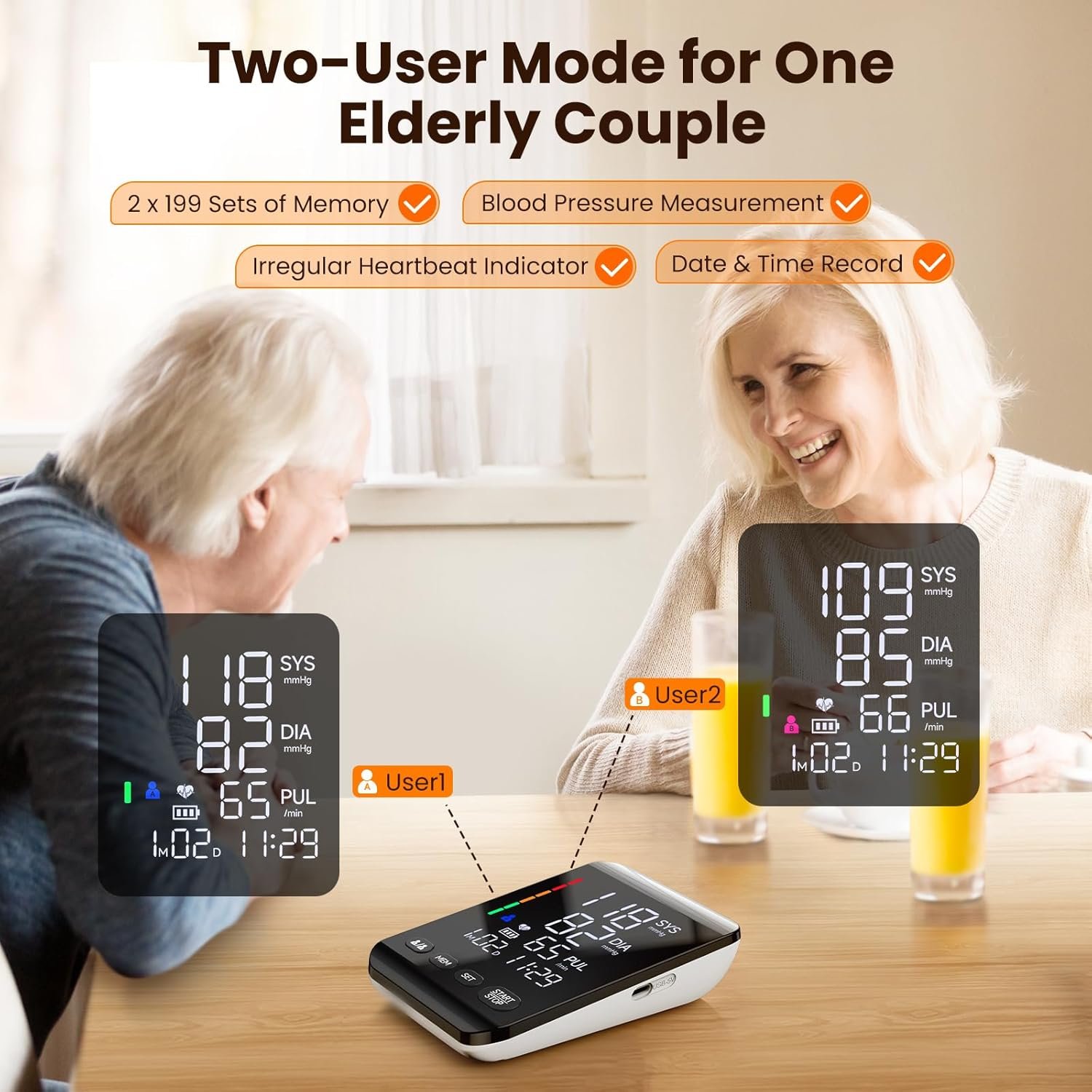 Blood Pressure Monitor for Home use Digital Blood Pressure Machine with Backlit LED Display 2x90 Sets Memory for Two Users