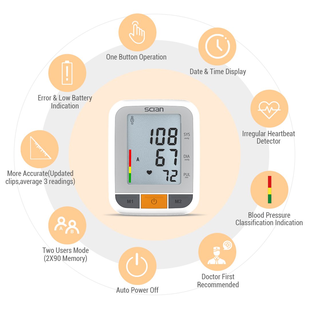 SICAN LD-533 Health Care Products Electronic Upper Arm Automatic Blood Pressure Monitor