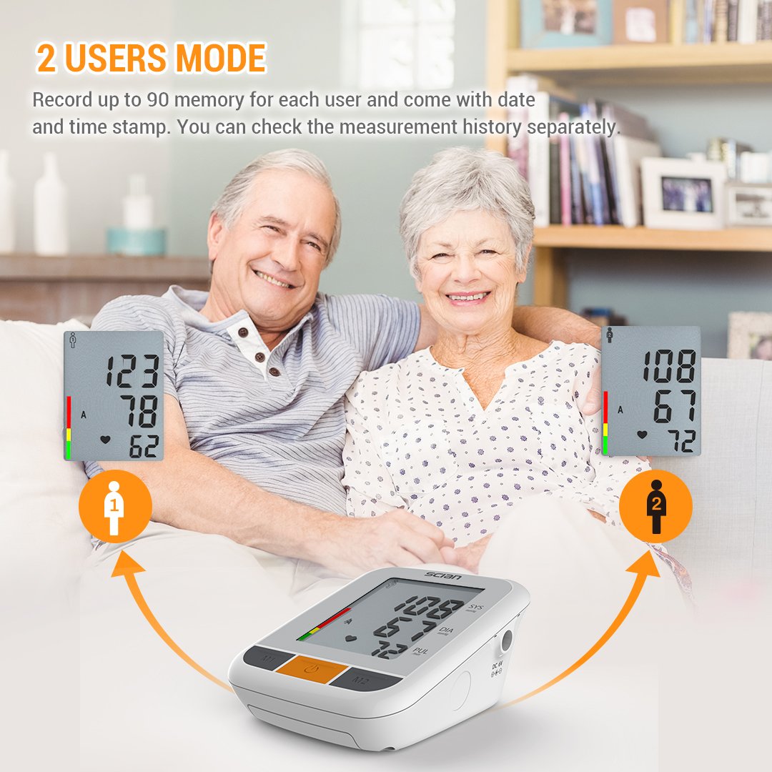 SICAN LD-533 Health Care Products Electronic Upper Arm Automatic Blood Pressure Monitor