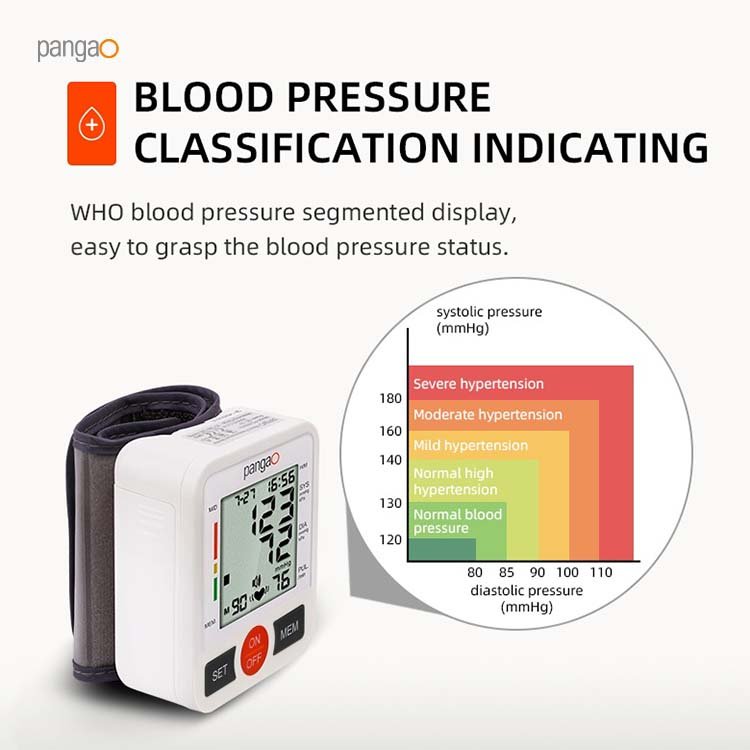 Heath Care Product Wrist BP Meter Machine Electronic Digital Blood Pressure Monitor Sphygmomanometer
