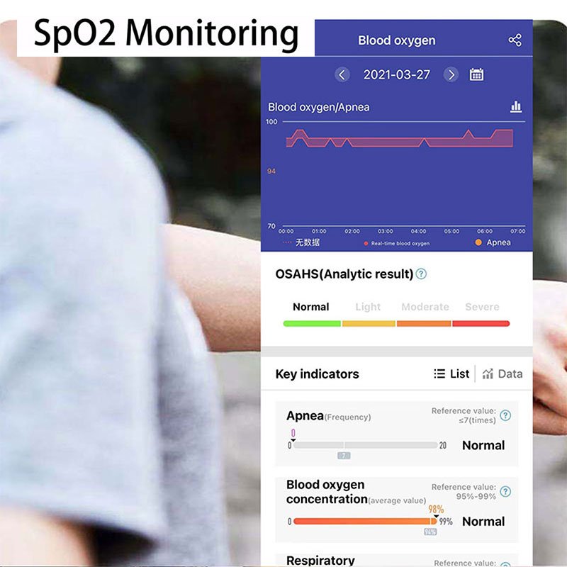 2022 Wearable ECG Monitor Best ECG PPG Smartwatch With Blood Pressure