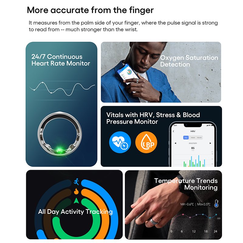 J-Style 2301B Titanium Bluetooth Smart Ring for Men Women Couple IOS Android Phone with Fitness Sleep Health Tracker Monitor