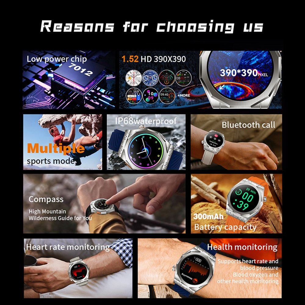 Z83 Max Three-proof Smartwatch 1.52'' Outdoor Health Monitor Reloj inteligente Montre Sport Fitness tracker Smart watch Z83 Max