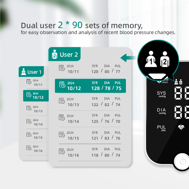 Alicn Smart Blood Pressure Monitor Broadcast Blood Pressure Monitor For Home Hospital