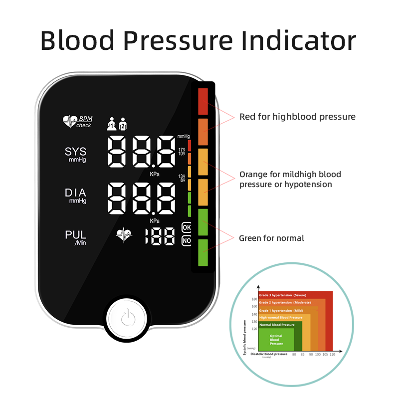 Alicn Smart Blood Pressure Monitor Broadcast Blood Pressure Monitor For Home Hospital