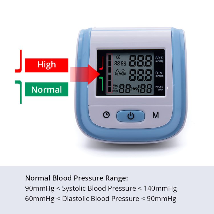 Yonker CE approved household smart speakers digital type electronic automatic wrist BP blood pressure monitor