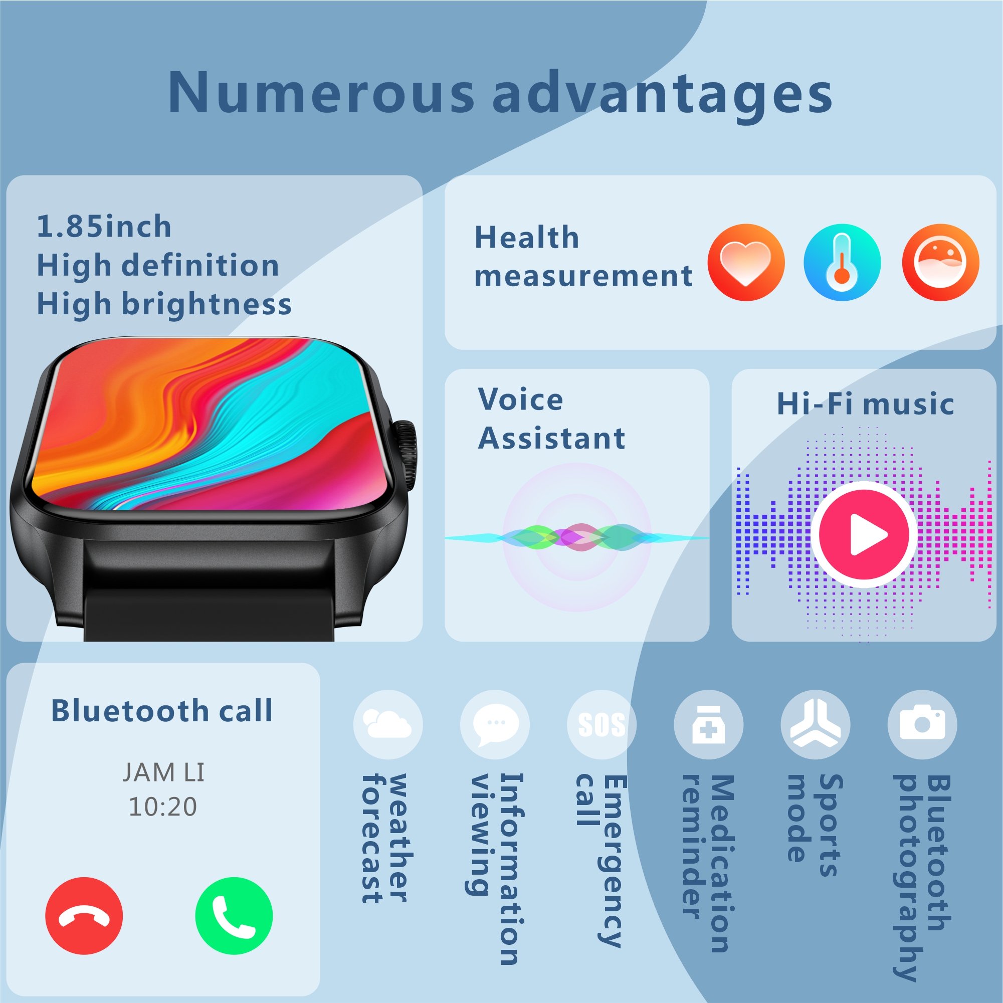 Maxtop 1.85 Voice Assistant Blood Pressure Monitoring Multifunction Smart Touch Watch for Women