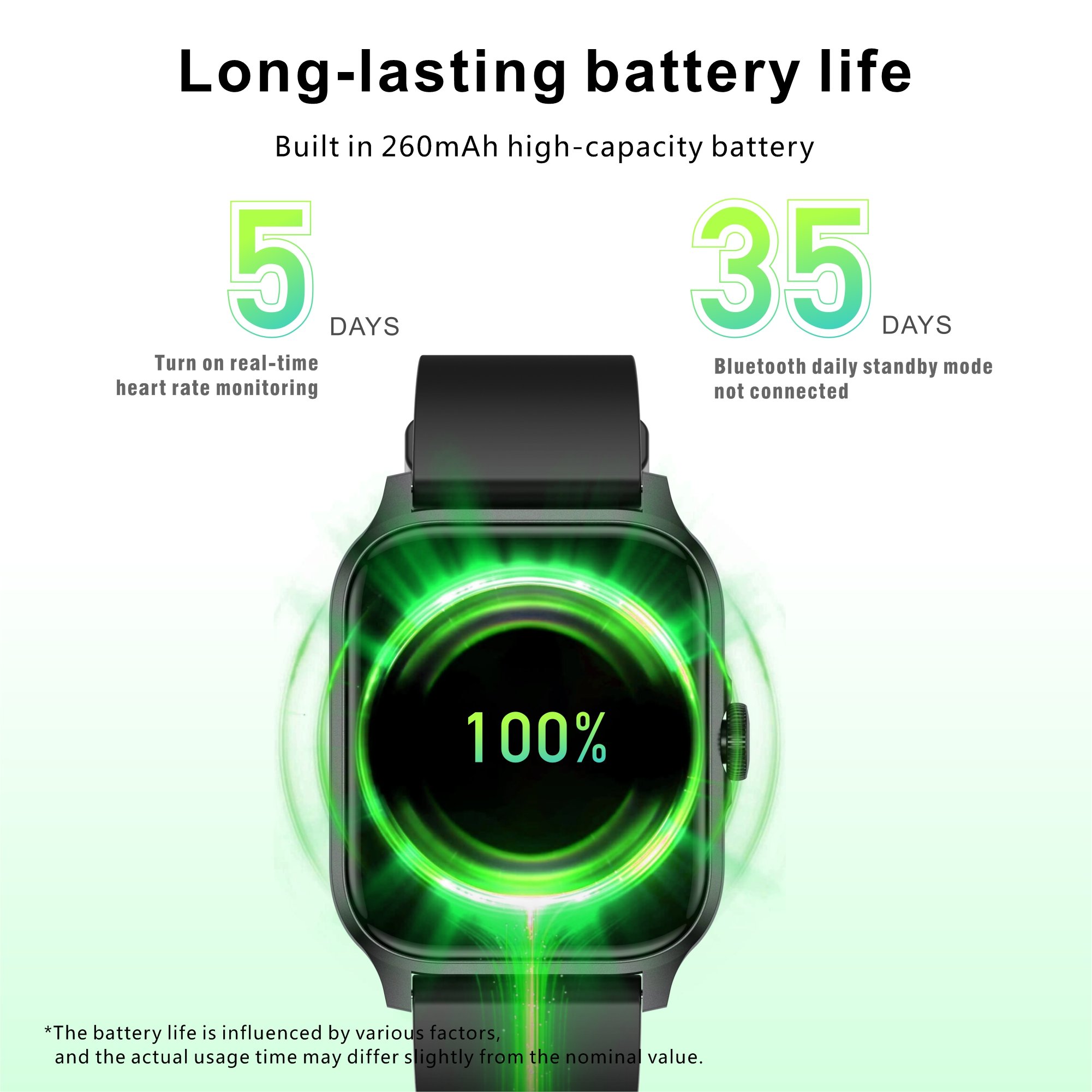 Maxtop 1.85 Voice Assistant Blood Pressure Monitoring Multifunction Smart Touch Watch for Women