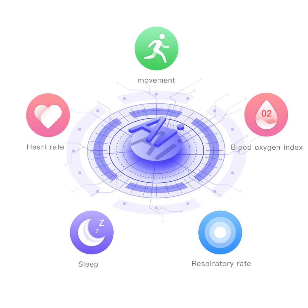 New technology Support dynamic heart rate Red blood oxygen blood pressure monitor Adult relojes men women smart watch