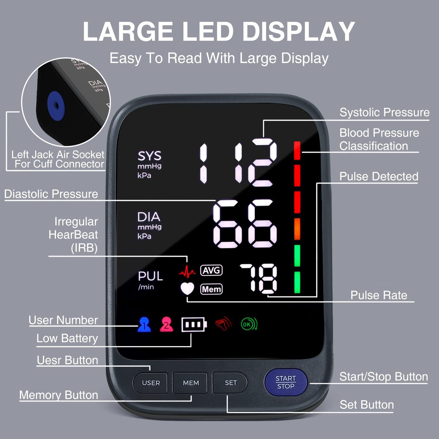 ISO/CE/BSCI Led Display Upper Arm Type 22-42cm Digital Automatic Blood Pressure Monitors For Daily Use Hospital Use Family Care