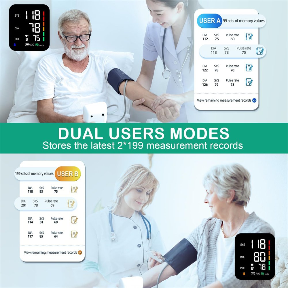 Electronic Upper Arm Bp Machine Digital Blood Pressure Sphygmomanometer Electron Monitor Device Blood Pressure Medication