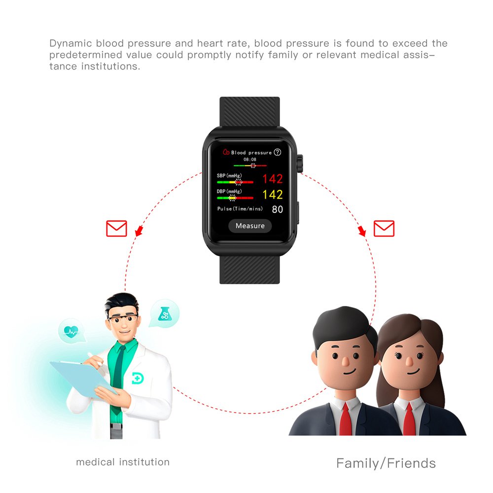 New technology Support dynamic heart rate Red blood oxygen blood pressure monitor Adult relojes men women smart watch