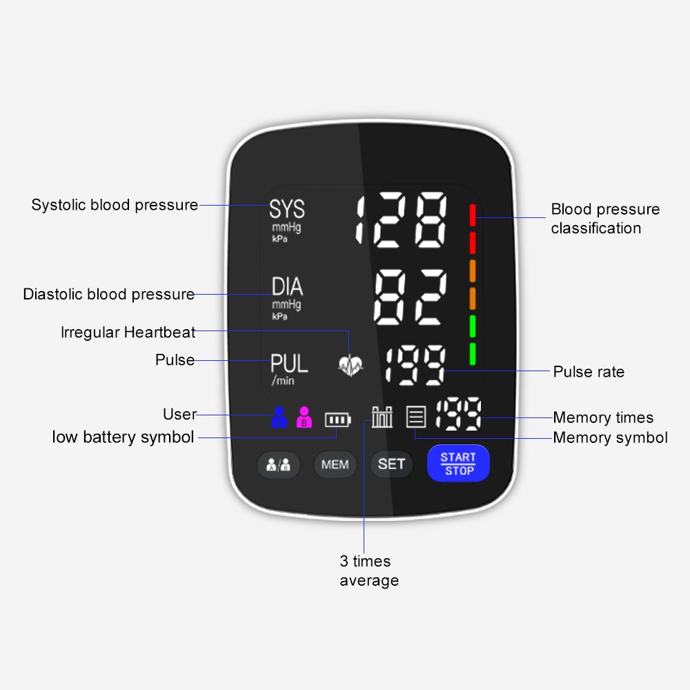 2023 LED Curved Screen Display Home Medical Automatic Digital BP Machine Tensiometer Cuff Electronic Blood Pressure Monitor