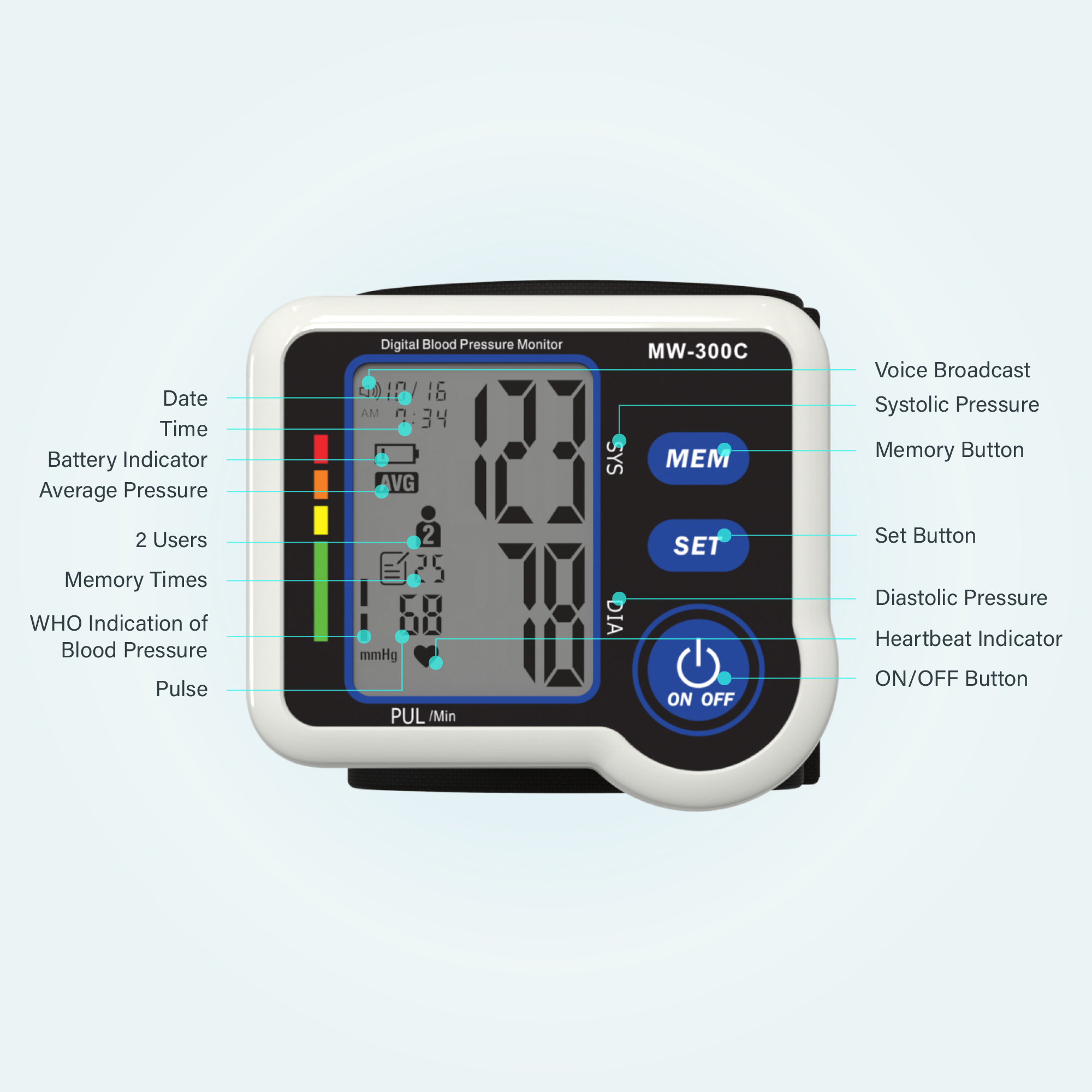 HUAAN Voice Readout Cuff Medical Electronic Wrist BP Digital Blood Pressure Sphygmomanometer Machine Monitor