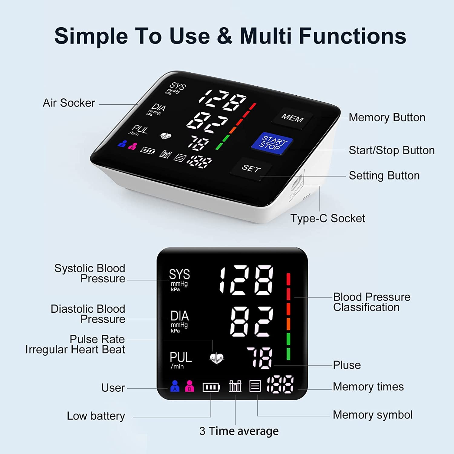 OEM Digital Blood Pressure Monitor Tensiometer Electric BP Monitor Portable Smart Sphygmomanometer Blood Pressure Machine