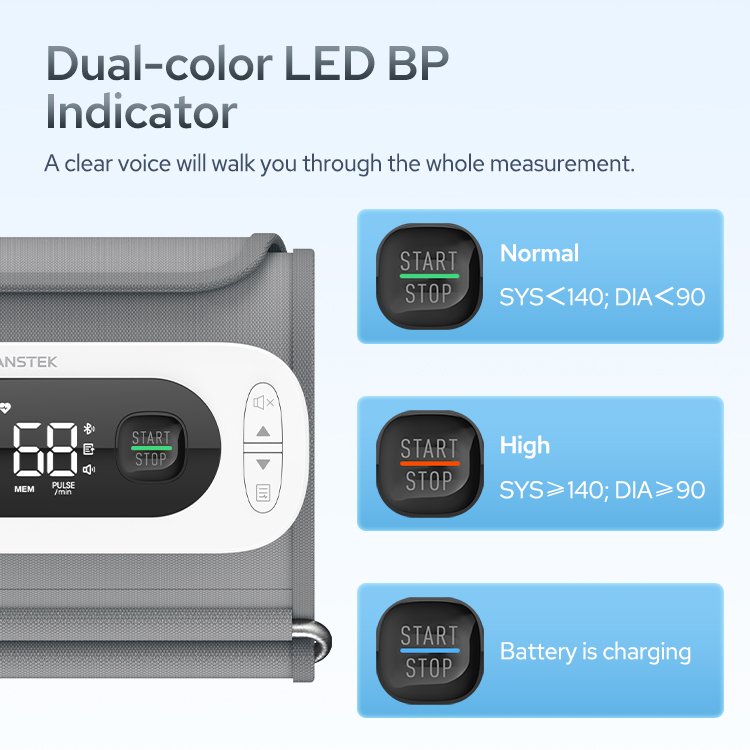 TRANSTEK Rechargeable LED All-in-one Digital BP Machine Arm Blood Pressure Measuring Device Sphygmomanometer with Bluetooth