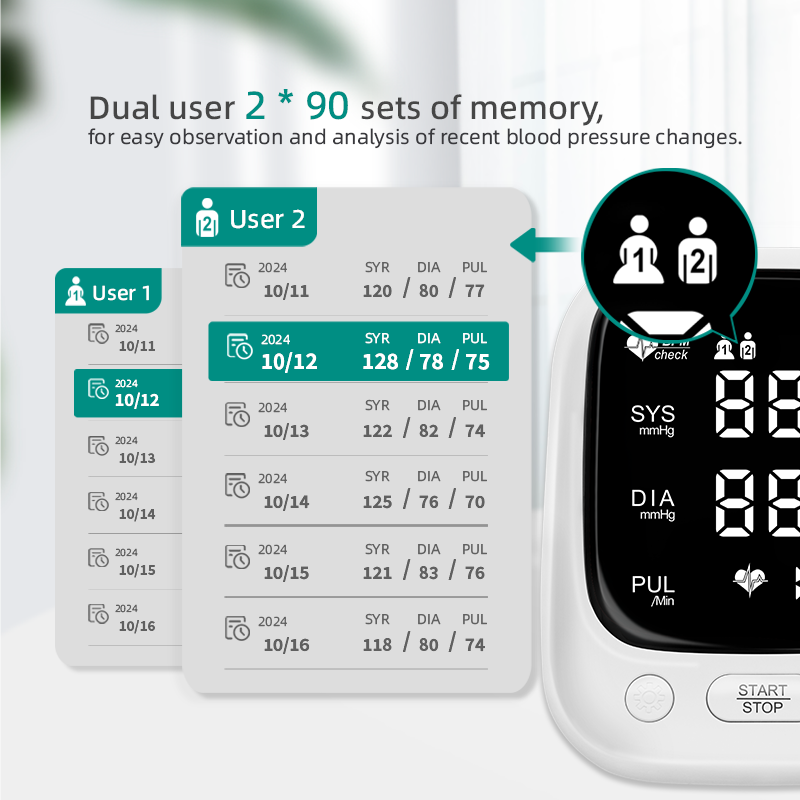 Professional Large LED Screen Accuracy Automatic Type-C Digital Arm bp Monitor Blood Pressure