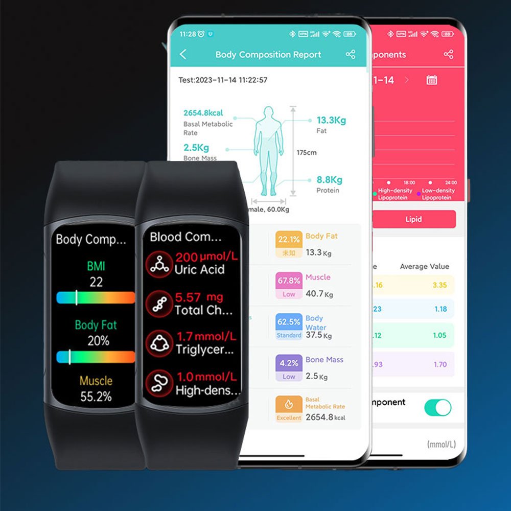 2024 Spovan PPG Wearable Device New Men Sport GPS Blood Pressure ECG Monitor Smart Watch