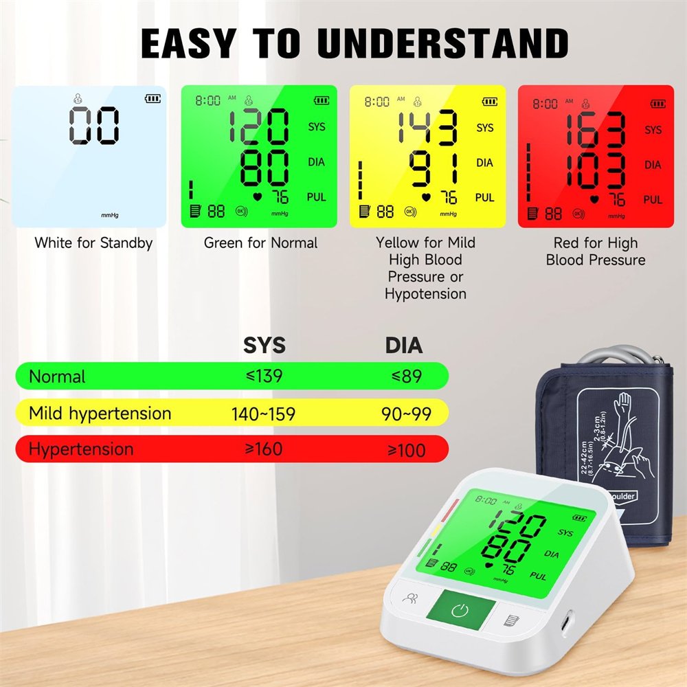 New Digital Blood Pressure Monitor Automatic Plastic Upper Arm BP Machine Big Screen Electric Blood Pressure Machine Cuff