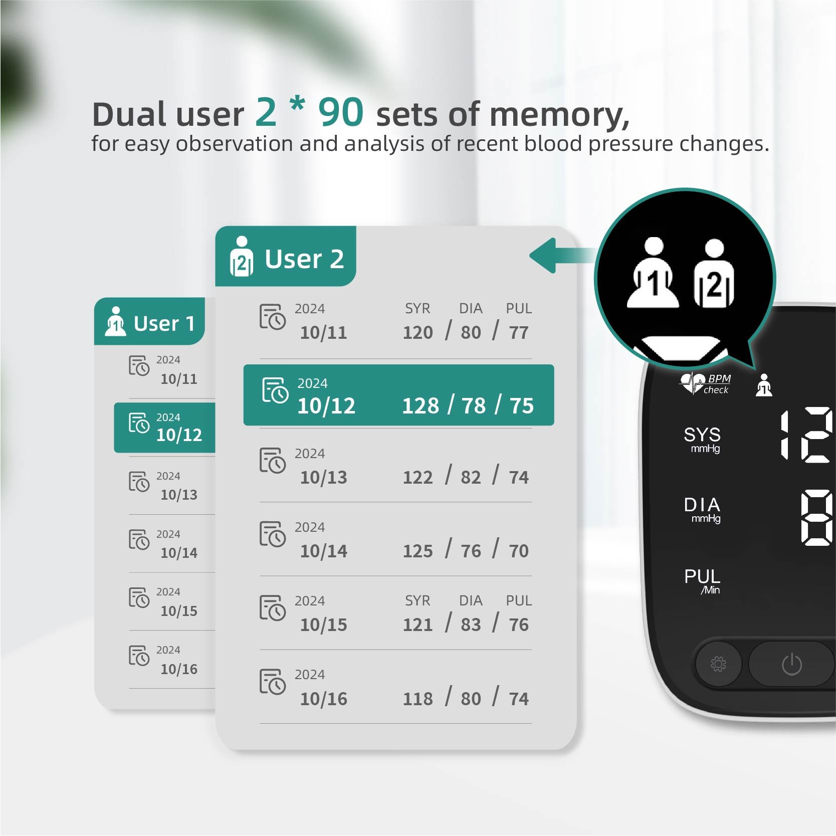 New Design One-key Measurement Digital Blood Pressure Monitor Wide Range Cuff for Home Use with Upper Arm Adjustable 22-42 Cm
