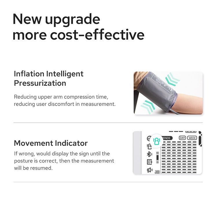 Transtek medical bpm product 5.5 inch large LCD screen blood pressure monitor cuff