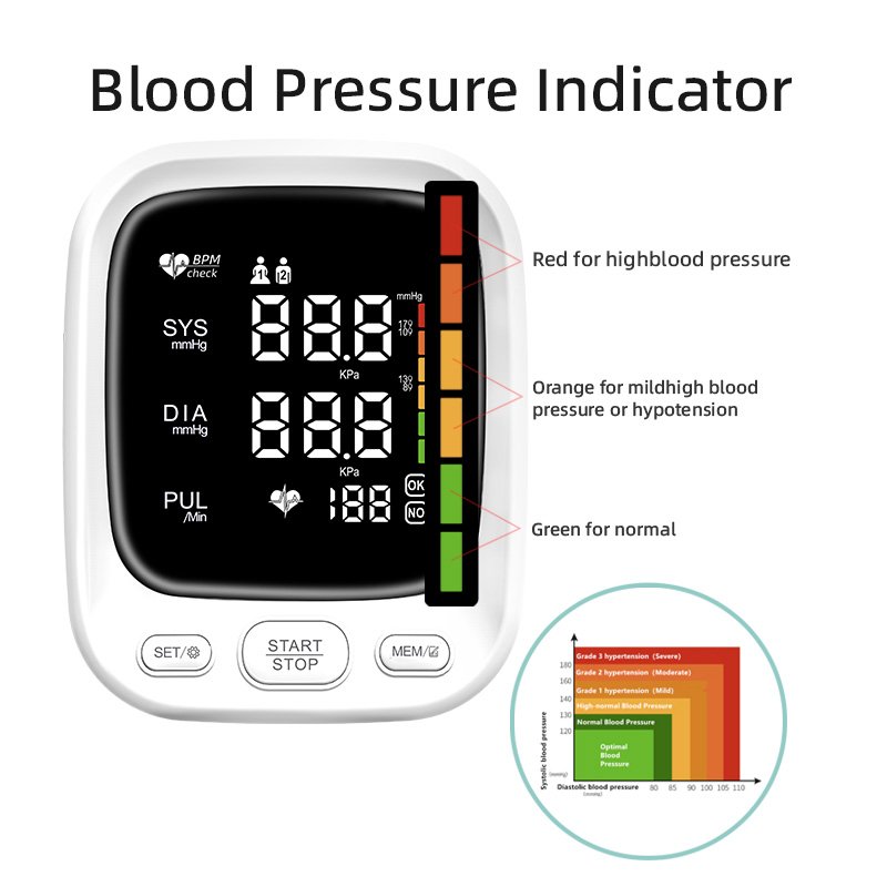 Alicn Health Medical BBlove Electronic BP Machine Wholesale Digital Arm Rechargeable Blood Pressure Monitor